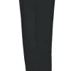 Softshell-Housut>RUKKA Potila S Musta